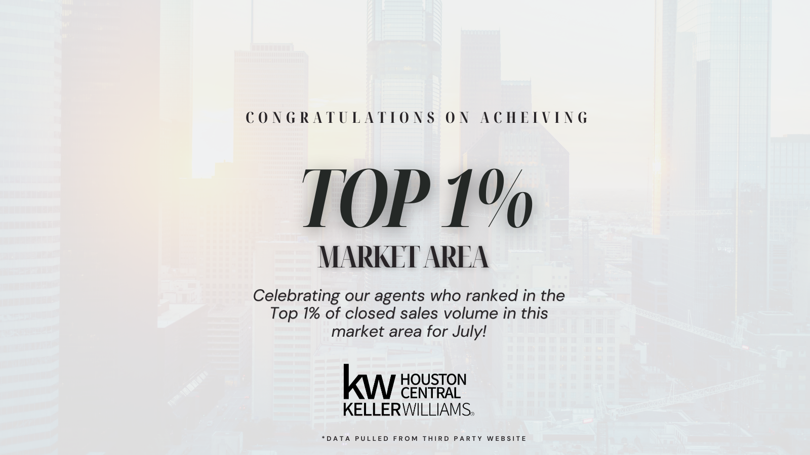 Top Houston real estate agents at Keller Williams Houston Central recognized among the top 1.5% in their respective market areas.